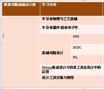 ģ���·ǰ�����